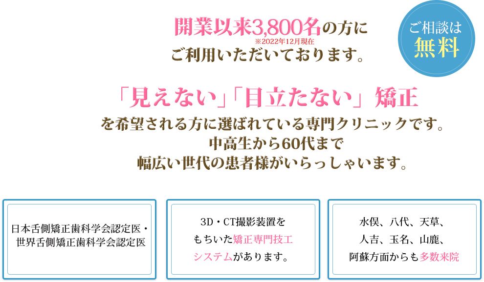 開業以来3000名の方に