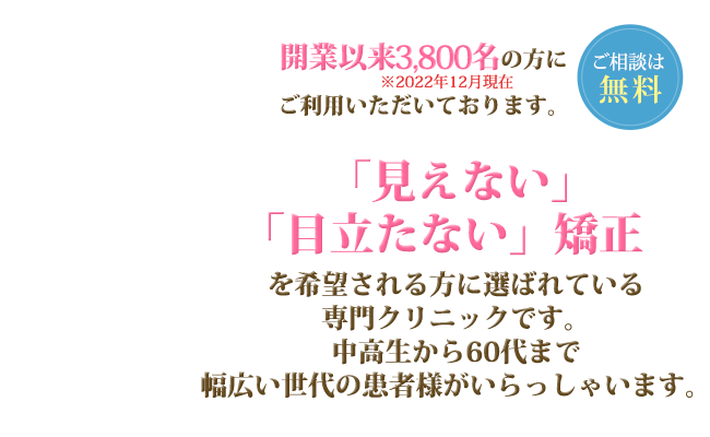 開業以来3000名の方に